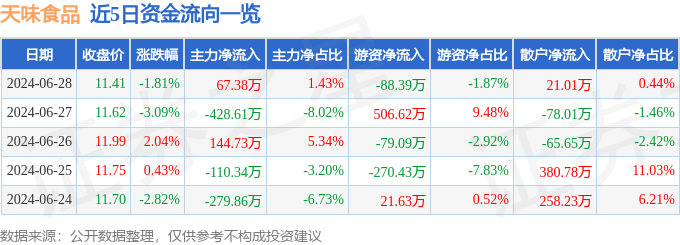 汇成真空：长期致力于溅射镀膜技术、柔性卷绕镀膜技术以及成膜工艺的研究和应用