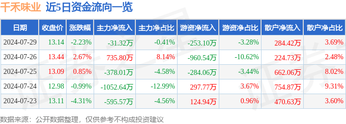 彩钢翻新用油漆，还是用水漆？彩钢翻新如何选择环保涂料？