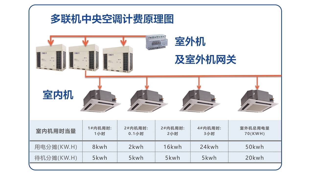 涂家具丨科隆成为净味家具漆“领军者”的三层逻辑