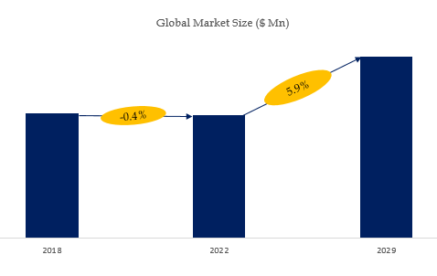 千禾味业上半年净现金流为-1.53亿元同比下滑116.23%