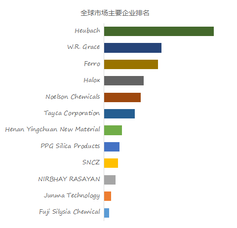 千味央厨：2024年上半年净利润5932.81万元 同比增长6.14%