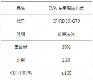 2024乳胶漆品牌怎么选？功能漆、防霉漆、净味漆哪个好？