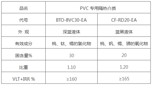 香包缝出新色彩