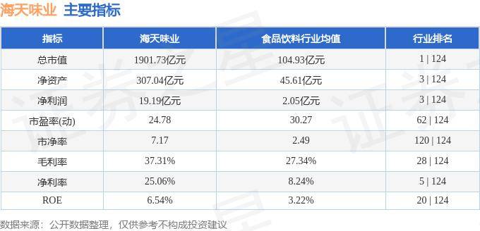 聚合物水泥防水涂料（JS防水涂料）