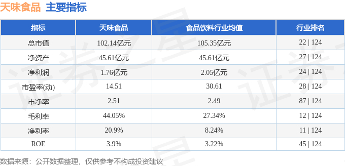 博九体育-博九体育v1.1.7