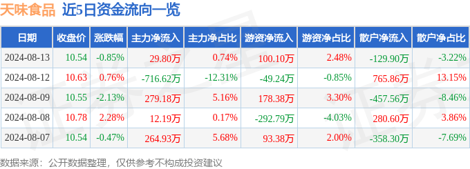 工厂地面油漆