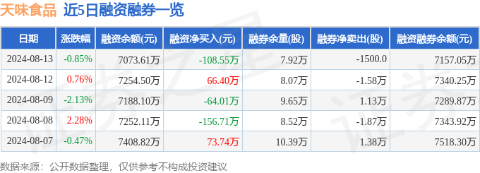 墙面漆灌装机-200L全自动灌装机