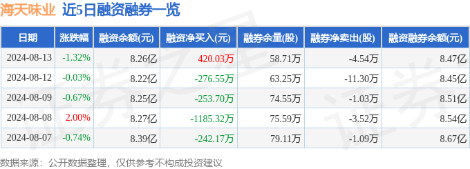 188金宝慱亚洲体育地址-188金宝慱亚洲体育地址v6.0.5