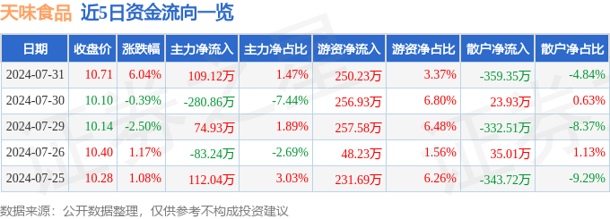 芬琳漆绘就中芬友谊，环保色彩跨越时代