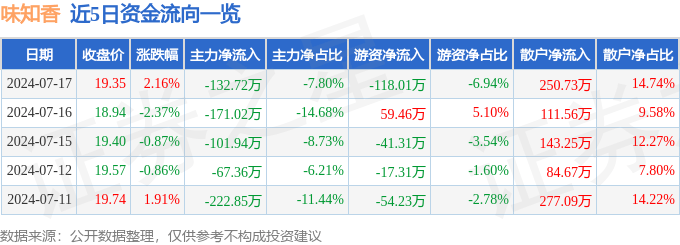 墙面漆怎么验收？墙面漆验收指南