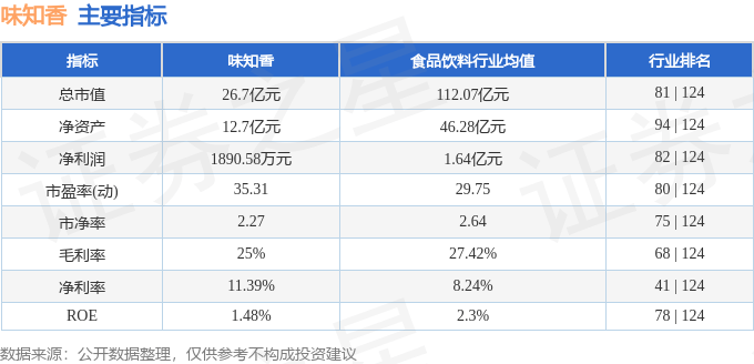 9o3好彩论坛-9o3好彩论坛v8.7.6