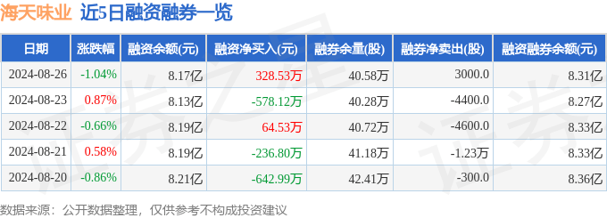 8828彩票版-8828彩票版v1.7.7