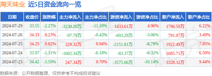 浩力森化学科技（江苏）取得一项专利，涂料制备方法绿色环保