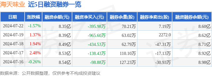 威尼斯人电子游戏-威尼斯人电子游戏v1.1.8