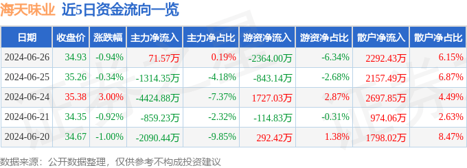 还在纠结贴墙纸还是刷涂料？墙面装饰护墙板让你家更有范儿！