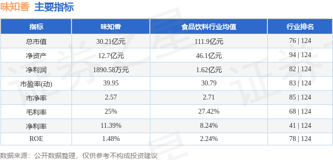 如何提升UV涂料增稠触变性、耐磨性和消光性，气相二氧化硅是关键