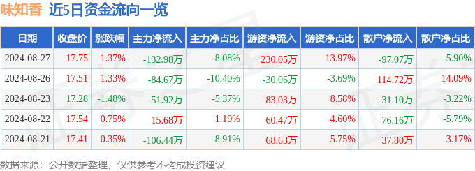 93058好彩三期必中期期免费-93058好彩三期必中期期免费安卓APP下载