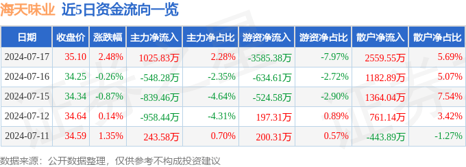 大只500平台-大只500平台安卓APP下载v9.6.1