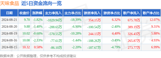 51彩虹个人登录-51彩虹个人登录APP安卓版下载