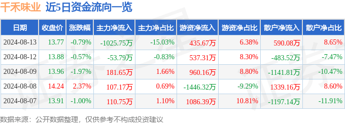 彩16-彩16APP官方            版下载