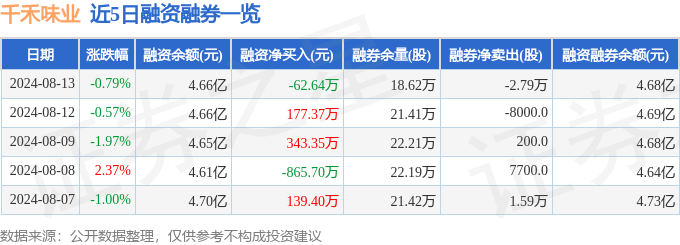 博金国际游戏-博金国际游戏v6.9.1