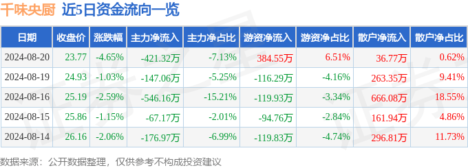 陶瓷微珠和玻璃微珠哪一种更好？除了在涂料方面还有别的用途吗？