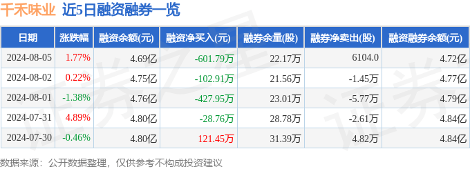 实力杠杠的！通锦新材5000吨粉末涂料助剂项目正式投入市场