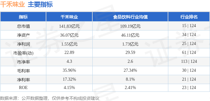 揭秘真水漆工艺2丨双组份水漆