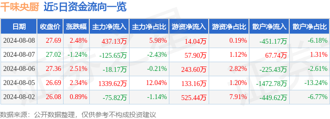 墙面漆怎么验收？墙面漆验收指南