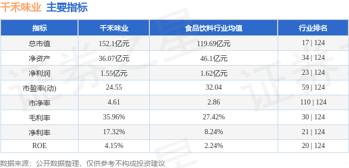 钛白粉：防腐与保护基材的隐形盾牌|大兴颜料