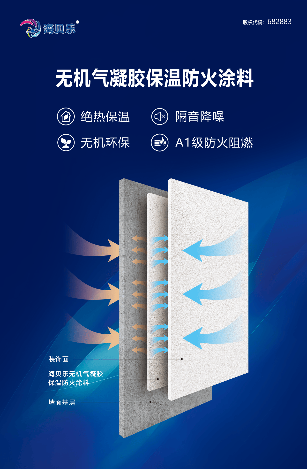 智能喷涂生产线价格是多少，2024智能喷涂生产线市场价格【含报价单】