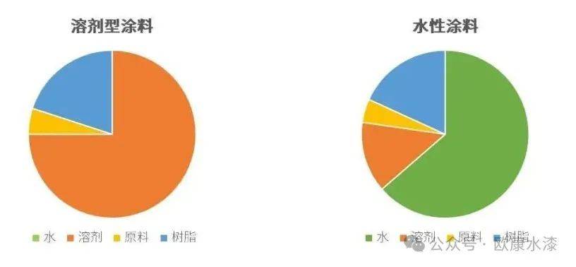 见字如面什么时候用