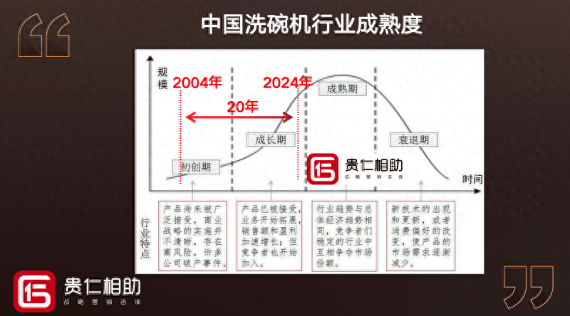 阿克苏诺贝尔亚洲首个无双酚A包装涂料产线在上海松江投产