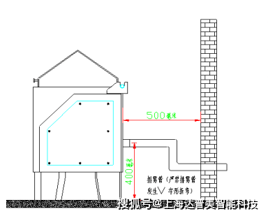 工业锅炉高温耐酸碱耐磨防腐涂料