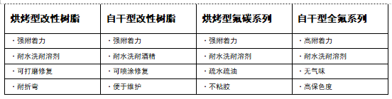 贾晋斌：兴农富民画卷的“调色师”