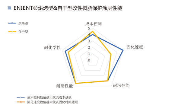 神手麻将破解版-神手麻将破解版v7.2.1