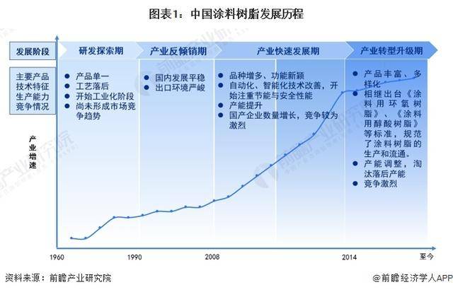 味知香（605089）2024年中报简析：净利润减43.37%，三费占比上升明显