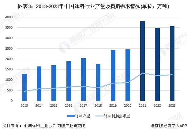 2024环保艺术涂料十大品牌，你了解吗？