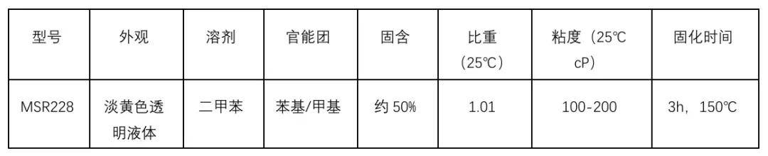 通过爱色丽数字化色彩解决方案助力制药企业确保色彩一致性，提升产品安全性