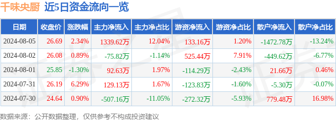 台湾今彩39选5-台湾今彩39选5v4.4.9