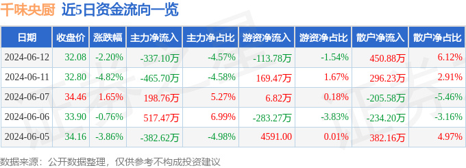 油漆车间废气处理工艺｜油漆喷涂废气怎么处理