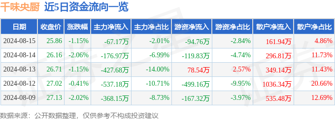 88彩票网入口一站-88彩票网入口一站安卓APP下载