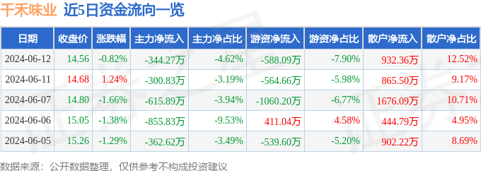 皮革摩擦色牢度测试仪