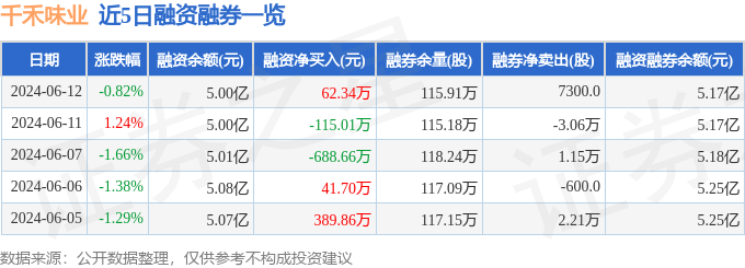 抗紫外线pet膜耐黄变胶带薄膜抗UV抗老化，可用于户外光伏太阳能设备长期防晒