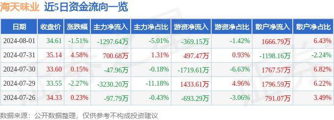 丹阳麻将三经八搭-丹阳麻将三经八搭APP苹果版下载v2.9.0