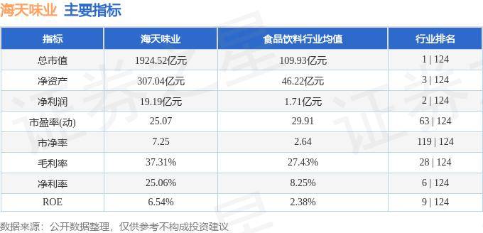 布阵东南亚，危险品油漆海运至泰国服务