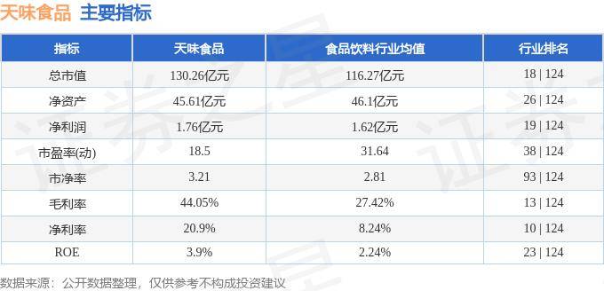 安利股份取得一种聚氨酯合成革及其制备方法和应用专利，使合成革具有轻量化、回弹性佳、无异味和低 VOC 散发的优点