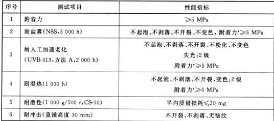 香包缝出新色彩