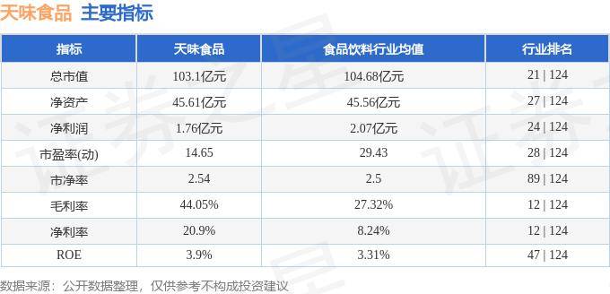 智渍洁渗透膜系统项目经理王成个人介绍