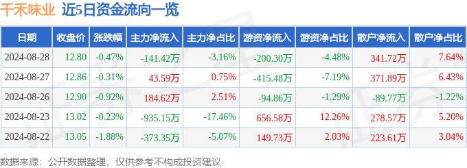 办公室墙面异味引发头晕咳嗽？优培涂料为你驱散异味，守护健康呼吸！